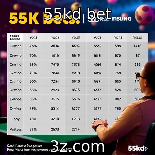 Estatísticas revelam padrões de comportamento de jogadores